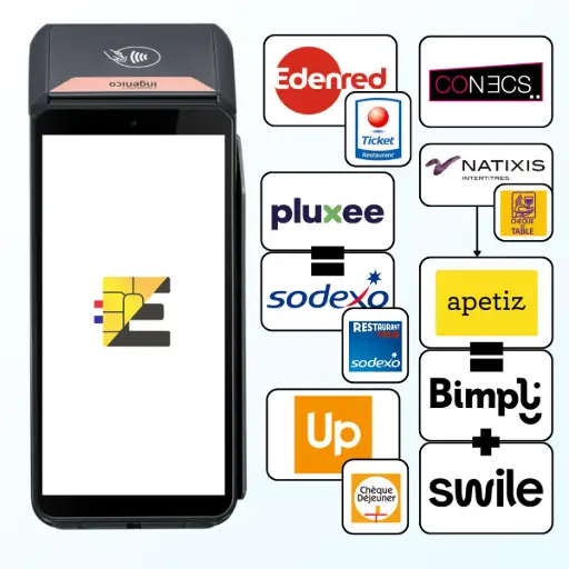 Ingenico Axium DX8000 : acceptation titres restaurant via CONECS – Ticket Restaurant, Pass Restaurant, Up Déjeuner, Swile et plus Ingenico Axium DX8000 : acceptation titres restaurant via CONECS – Ticket Restaurant, Pass Restaurant, Up Déjeuner, Swile et plus