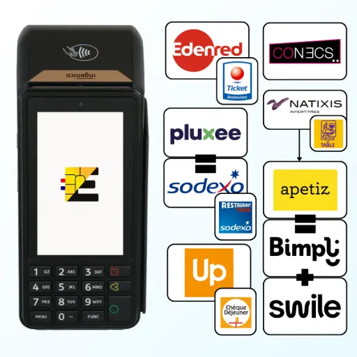 Ingenico Axium DX6000 : acceptez les titres restaurant en tout facilités Représentation des méthodes de paiements par titres-restaurant compatibles avec le terminal Ingenico DX6000 : Edenred, conecs, pluxee, sodexo, up dejeuner, swile, bimpli, apetiz, natixis