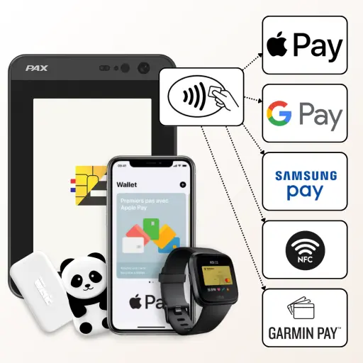 Le PAX IM25 compatible avec les paiements sans contact : Apple Pay, Samsung Pay, Garmin Pay, etc.