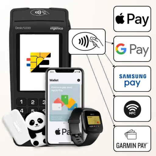 Acceptez tous les paiements sans contact : carte, smartphone, montre connectée... Tous les moyens, sans exception Terminal Ingenico Desk 5000 NFC avec logos des paiements sans contact : Apple Pay, Google Pay, Samsung Pay, Garmin Pay, cartes bancaires contactless, smartphones et montres connectées