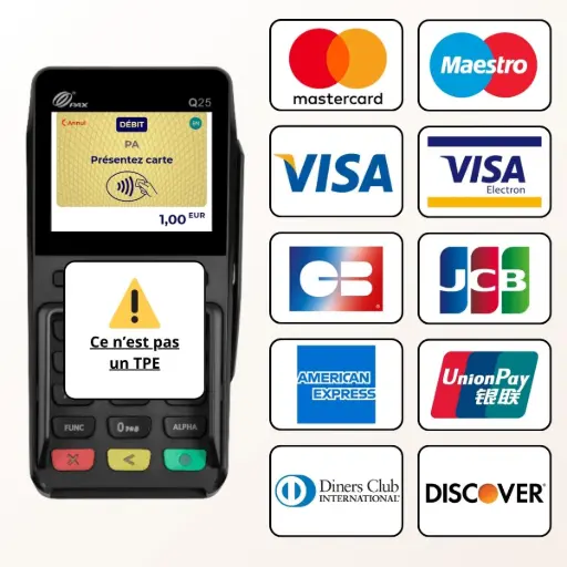 Cette image illustre le PIN PAD PAX Q25, un périphérique d'entrée sécurisé, aux côtés des nombreux types de cartes qu'il est techniquement capable de lire via NFC, puce ou bande magnétique. Le grand symbole 'Attention' au centre est crucial car il souligne une règle essentielle : le Q25 n'est pas un terminal de paiement autonome. Il fonctionne comme une extension d'un terminal principal (TPE) ou d'un système de caisse, qui agit comme le 'cerveau' de l'opération. Par conséquent, l'acceptation d'un paiement ne dépend pas du Q25, mais uniquement des contrats et de la configuration du TPE auquel il est relié. Par exemple, si le terminal maître est configuré pour accepter les cartes American Express, alors le Q25 les traitera ; sinon, la transaction sera refusée, même si le Q25 peut lire la carte. En résumé, le Q25 capture les données de manière sécurisée, mais c'est le terminal principal qui détient les autorisations et valide le paiement.