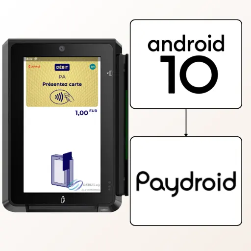 L'image met en lumière le système d'exploitation du terminal de paiement PAX IM30. Sur la gauche, le terminal est présenté de face. À côté, deux cadres noirs sur fond blanc sont superposés : celui du haut contient le logo "android 10", et celui du bas le logo "Paydroid". Une flèche descendante relie "android 10" à "Paydroid", et une autre flèche part de "Paydroid" pour pointer vers le terminal, illustrant que Paydroid est une version d'Android 10 et est le système d'exploitation du PAX IM30. Le texte à droite de l'image, intitulé "PAX IM30 : Équipé de PayDroid sous Android 10", explique que le terminal de paiement pour automate PAX IM30 est équipé du système d'exploitation PayDroid, une version modifiée et spécialement conçue d'Android 10 pour le domaine du paiement. Cette technologie transforme le terminal en une véritable plateforme intelligente, offrant une puissance et une flexibilité idéales pour les projets les plus ambitieux. Grâce à PayDroid, le PAX IM30 permet d'aller au-delà de la simple transaction en offrant une expérience utilisateur sur mesure. Il est possible de développer des applications personnalisées pour la gestion des stocks, la fidélisation client ou l'affichage de contenu promotionnel. L'intégration de ces fonctionnalités se fait facilement, sans sacrifier la sécurité. Le texte conclut que le PAX IM30 devient ainsi le cœur numérique de l'automate, capable de s'adapter et d'évoluer avec les besoins, tout en garantissant des transactions fluides et sécurisées.