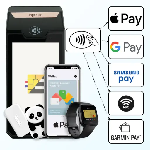 tpe ingenico DX4000 paiement sans contact L'image met en scène le terminal de paiement fixe Ingenico DX4000. À sa droite, une illustration connecte divers supports (smartphone, montre connectée, porte-clés Money Walkie) aux logos de paiement sans contact : Apple Pay, Google Pay, Samsung Pay et Garmin Pay. Le texte à droite, titré 'Le DX4000 et l'ère du paiement sans contact avancé', explique que le terminal est équipé des technologies NFC les plus modernes. Il est présenté comme étant parfaitement préparé pour le règlement par mobile et objets connectés, permettant aux clients de laisser leur carte physique au portefeuille. Le texte souligne sa compatibilité native avec les plateformes dominantes (Apple Pay, Google Pay, Samsung Pay) et les solutions en essor comme Garmin Pay ou les dispositifs pour jeunes comme Money Walkie. Il conclut en affirmant que cette souplesse est une 'exigence stratégique' pour ne jamais perdre une opportunité de vente.