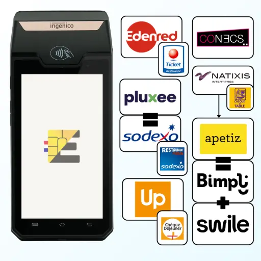 tpe ingenico DX4000 titres restaurant L'image montre le terminal de paiement fixe Ingenico DX4000 noir. À sa droite, un organigramme affiche les logos de nombreux émetteurs de titres-restaurant, incluant Edenred, CONECS, Pluxee, Sodexo, Apetiz, Bimpli, Swile, Natixis et Up. Le texte à droite, titré 'DX4000 : Votre terminal de paiement universel pour les Titres-Restaurant', le présente comme l'outil incontournable pour les professionnels de la restauration et commerces alimentaires. Il est expliqué qu'il est paramétré avec le logiciel CONECS pour une gestion simplifiée et conforme. Le texte confirme sa compatibilité étendue avec les principaux émetteurs du marché : Edenred, Pluxee (ex-Sodexo), Up Chèque Déjeuner et Swile (fusionné avec Apetiz et Bimpli). En conclusion, il est décrit comme un outil essentiel pour moderniser le point de vente et attirer une clientèle élargie