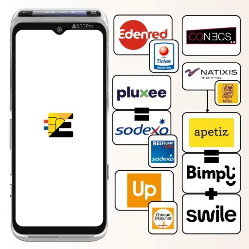 Cette image illustre comment le terminal haut de gamme PAX A920 Pro ICONIC offre une solution complète et définitive pour l'acceptation des titres-restaurant dématérialisés. Comme le détaille le schéma, sa large compatibilité repose sur l'intégration de la plateforme CONECS, qui centralise la gestion de tous les principaux émetteurs du marché pour un fonctionnement simple et unifié. Le A920 Pro prend ainsi en charge l'ensemble des acteurs majeurs : Edenred (Ticket Restaurant), Pluxee (anciennement Sodexo), Up Déjeuner (anciennement Chèque Déjeuner), et Swile, qui inclut les anciens réseaux Bimpli, Natixis et Apetiz. Pour les professionnels de la restauration et du commerce alimentaire, c'est l'assurance de ne plus jamais refuser une vente, de faciliter les encaissements et de moderniser l'image de leur établissement.