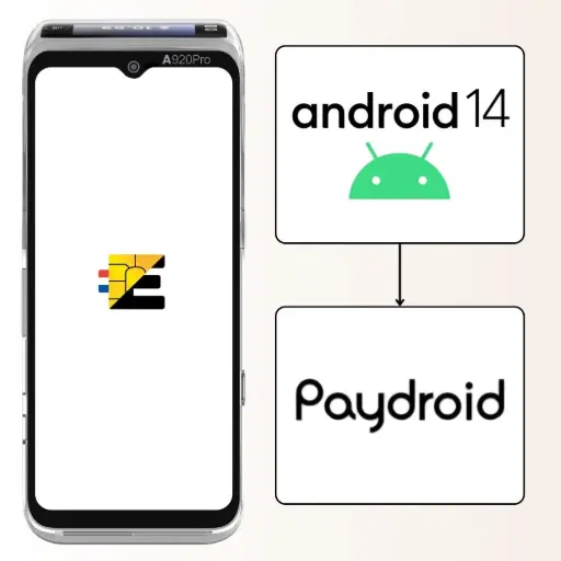 Cette image dévoile le moteur du terminal haut de gamme PAX A920 Pro ICONIC : son système d'exploitation PayDroid, une plateforme puissante et polyvalente basée sur Android 14. Cette base technologique offre une expérience utilisateur exceptionnellement fluide et intuitive, transformant chaque transaction en un moment simple et rapide, le tout avec une sécurité sans compromis pour les données de vos clients. Au-delà du simple encaissement, le A920 Pro devient une plateforme entièrement personnalisable grâce au MAXSTORE, la boutique d'applications de PAX. Vous pouvez y installer des logiciels métiers (gestion de la fidélité, des stocks, etc.) pour transformer votre terminal en un véritable centre de commande numérique. Il n'est plus un simple encaisseur, mais un véritable assistant numérique, représentant l'investissement idéal pour moderniser votre entreprise et gagner en efficacité.