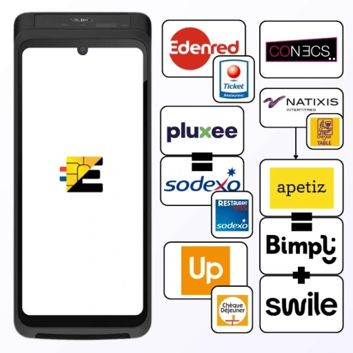 Acceptez tous les titres-restaurant CONECS. Contactez notre équipe pour en savoir plus ! TPE Castles S1F4 PRO avec logos Edenred, Pluxee, CONECS, Swile, titres-restaurant compatibles