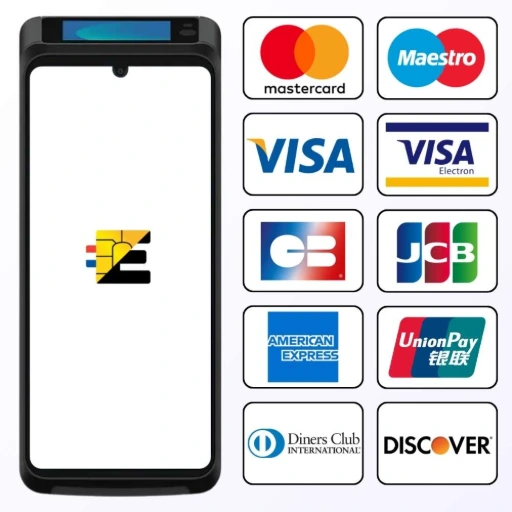 Acceptez toutes les cartes avec le S1F4 MAX DUO. Commandez dès maintenant. TPE Castles S1F4 MAX DUO compatible Visa, Mastercard, CB, JCB, UnionPay, Discover, American Express