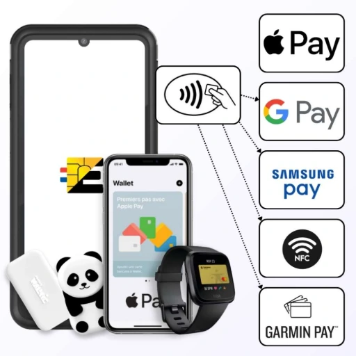 Paiement sans contact illimité sur le S1E4 Pro. TPE Castles S1E4 Pro NFC compatible Apple Pay, Google Pay, Samsung Pay, Garmin Pay sans contact
