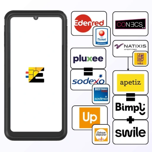 Acceptez tous les titres-restaurant avec le S1E4 Pro. TPE Castles S1E4 Pro compatible titres-restaurant CONECS : Edenred, Pluxee, Up Déjeuner, Swile
