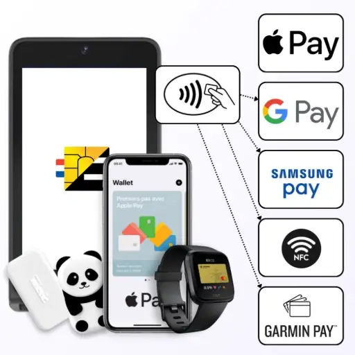 Paiements sans contact illimités sur le S1 MINI2. Découvrez toutes les compatibilités TPE Castles S1 MINI2 paiement sans contact NFC : Apple Pay, Google Pay, Samsung Pay, Garmin Pay
