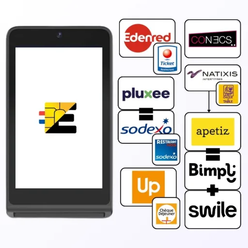 Acceptez tous les titres-restaurant avec le S1 MINI2. Demandez un devis personnalisé TPE Castles S1 MINI2 compatible titres-restaurant CONECS : Edenred, Pluxee, Up Déjeuner, Swile