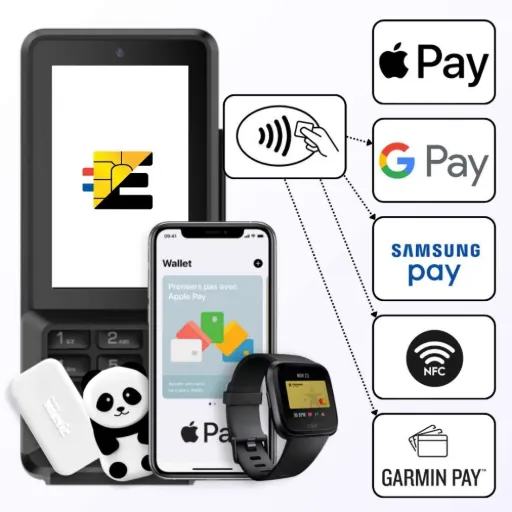 Paiement sans contact optimal avec le S1P2 : équipez votre commerce dès aujourd'hui Terminal Castles S1P2 NFC compatible Apple Pay, Google Pay, Samsung Pay et Garmin Pay