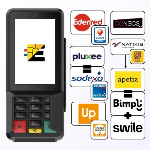 Acceptez tous les titres-restaurant avec le S1P2. Découvrez notre offre ! Pinpad Castles S1P2 compatible CONECS : Edenred, Pluxee, Sodexo, Swile et Up Déjeuner