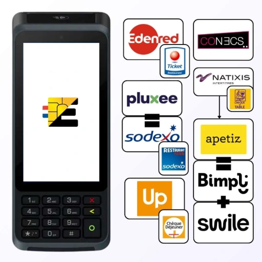 VAD et PLBS bientôt disponibles sur le S1F4 K. Découvrez toutes les fonctionnalités Terminal Castles S1F4 K avec application CastlePay FRv6 intégrant VAD vente à distance et PLBS prise de caution