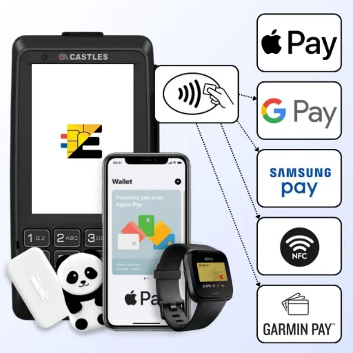 Paiement sans contact illimité avec le V1P. Découvrez toutes les compatibilités ! Pinpad Castles V1P compatible Apple Pay, Google Pay, Samsung Pay et Garmin Pay NFC