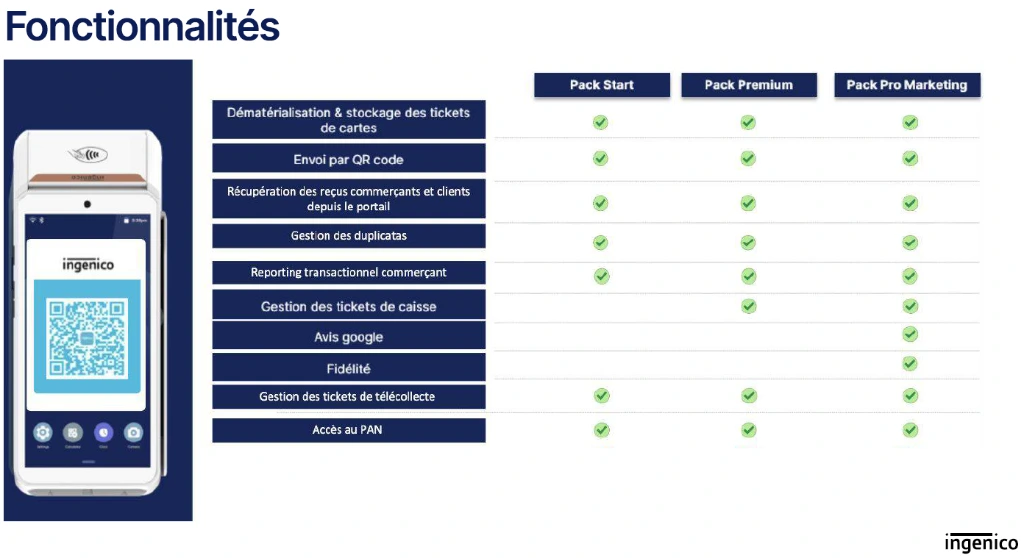 Comparatif des fonctionnalités des trois offres Ingenico x Billiv (Packs Start, Premium et Pro Marketing) sur terminal de paiement affichant un QR code.